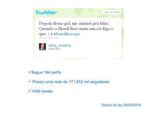 Segue 164 perfis Possui uma rede de 171.652 mil seguidores 1449 tweets Dados do dia 30/08/2010 