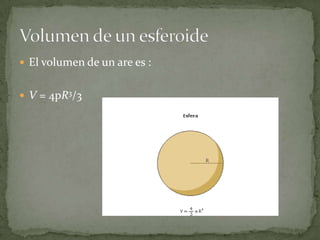  El volumen de un are es :


 V = 4pR3/3
 