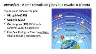 Aula sobra as Esferas da terra para o sexto ano do fundamental. | PPTX