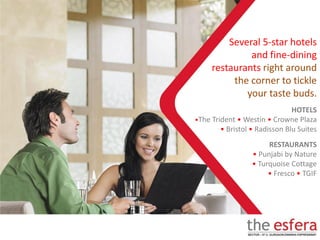 HOTELS
•The Trident • Westin • Crowne Plaza
• Bristol • Radisson Blu Suites
Several 5-star hotels
and fine-dining
restaurants right around
the corner to tickle
your taste buds.
RESTAURANTS
• Punjabi by Nature
• Turquoise Cottage
• Fresco • TGIF
 