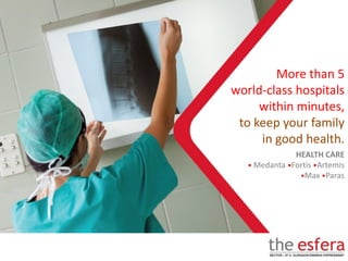 HEALTH CARE
• Medanta •Fortis •Artemis
•Max •Paras
More than 5
world-class hospitals
within minutes,
to keep your family
in good health.
 