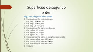 Superficies de segundo
orden
Algoritmo de graficado manual
1. Intersección con los ejes coordenados
i. Con el eje OX  z=0, y=0
ii. Con el eje OY z=0, x=0
iii. Con el eje OZ x=0, y=0
1. Intersección con los planos coordenados
i. Con el plano XOY  z=0
ii. Con el plano XOZ  y=0
iii. Con el plano YOZ  x=0
1. Intersección con los planos ‖s a los planos coordenados
i. Con los planos ‖s al plano XOY  z=k
ii. Con los planos ‖s al plano XOZ  y=k
iii. Con los planos ‖s al plano YOZ  x=k
1. Bosquejo
 