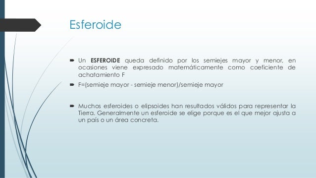 Esferoide