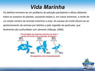 Vida Marinha
Os detritos tornaram-se um problema de poluição persistente e difuso afetando
todos os oceanos do planeta, causando lesões e, em casos extremos, a morte de
um amplo número de animais marinhos e aves. As causas de morte devem-se ao
aprisionamento de animais por detritos e pela ingestão de partículas, que
facilmente são confundidas com alimento (Allsopp, 2006).
 