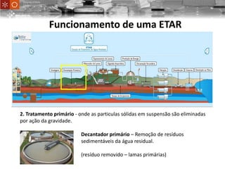 2. Tratamento primário - onde as particulas sólidas em suspensão são eliminadas
por ação da gravidade.
Decantador primário – Remoção de resíduos
sedimentáveis da água residual.
(resíduo removido – lamas primárias)
UniversityofMinho
School ofEngineering
Funcionamento de uma ETAR
 