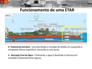 4. Tratamento terciário - uma desinfeção e remoção de sólidos em suspensão e
compostos tóxicos específicos, tornando-as mais puras.
5. Descarga Final da Água - Finalmente, a água é devolvida à natureza em
condições ambientalmente seguras.
UniversityofMinho
School ofEngineering
Funcionamento de uma ETAR
 
