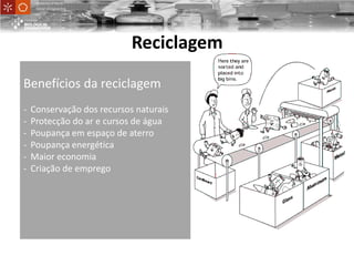 Benefícios da reciclagem
- Conservação dos recursos naturais
- Protecção do ar e cursos de água
- Poupança em espaço de aterro
- Poupança energética
- Maior economia
- Criação de emprego
UniversityofMinho
School ofEngineering
Reciclagem
 