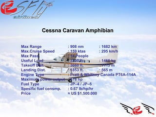 Cessna Caravan AmphibianCessna Caravan Amphibian
Max Range : 908 nm : 1682 km
Max.Cruise Speed : 159 ktas : 295 km/h
Max Pass. : 14 People
Useful Load : 3230 lb. : 1465 kg
Takeoff Dist. : 3660 ft. : 1115 m
Landing Dist. : 1853 ft. : 565 m
Engine Type : Pratt & Whitney Canada PT6A-114A
Maximum power output : 578 hp
Fuel Type : JP–4 / JP–5
Spesific fuel consmp. : 0.67 lb/hp/hr
Price ≈ US $1.500.000
 