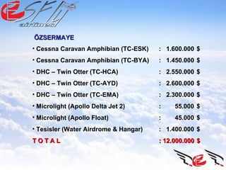 • Cessna Caravan Amphibian (TC-ESK) : 1.600.000 $
• Cessna Caravan Amphibian (TC-BYA) : 1.450.000 $
• DHC – Twin Otter (TC-HCA) : 2.550.000 $
• DHC – Twin Otter (TC-AYD) : 2.600.000 $
• DHC – Twin Otter (TC-EMA) : 2.300.000 $
• Microlight (Apollo Delta Jet 2) : 55.000 $
• Microlight (Apollo Float) : 45.000 $
• Tesisler (Water Airdrome & Hangar) : 1.400.000 $
T O T A LT O T A L : 12.000.000: 12.000.000 $$
ÖZSERMAYEÖZSERMAYE
 