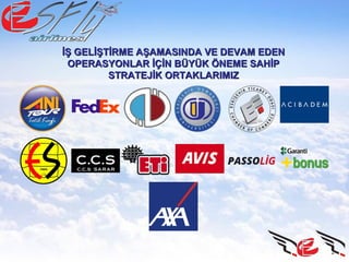 İŞ GELİŞTİRME AŞAMASINDA VE DEVAM EDENİŞ GELİŞTİRME AŞAMASINDA VE DEVAM EDEN
OPERASYONLAR İÇİN BÜYÜK ÖNEME SAHİPOPERASYONLAR İÇİN BÜYÜK ÖNEME SAHİP
STRATEJİK ORTAKLARIMIZSTRATEJİK ORTAKLARIMIZ
 