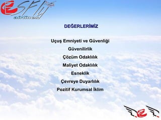 Uçuş Emniyeti ve Güvenliği
Güvenilirlik
Çözüm Odaklılık
Maliyet Odaklılık
Esneklik
Çevreye Duyarlılık
Pozitif Kurumsal İklim
DEĞERLERİMİZDEĞERLERİMİZ
 