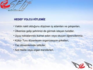 • Vaktin nakit olduğunu düşünen iş adamları ve çalışanları,
• Ülkemize gelip şehrimizi de görmek isteyen turistler,
• Uçuş noktalarında ikamet eden veya okuyan öğrencilerimiz,
• Kültür Turu düzenleyen organizasyon şirketleri,
• Yaz dönemlerinde tatilciler,
• Acil Hasta veya organ transferleri,
HEDEF YOLCU KİTLEMİZHEDEF YOLCU KİTLEMİZ
 