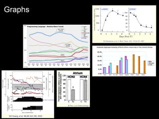Enriching Scholarship 2009 - Creating Open Educational Resources