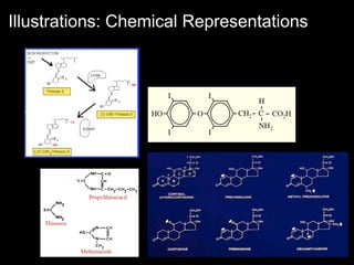 Enriching Scholarship 2009 - Creating Open Educational Resources