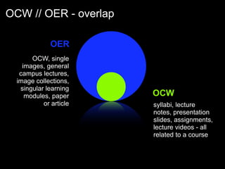 Enriching Scholarship 2009 - Creating Open Educational Resources