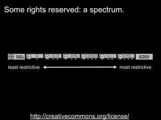Enriching Scholarship 2009 - Creating Open Educational Resources
