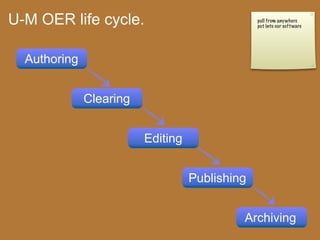 Enriching Scholarship 2009 - Creating Open Educational Resources