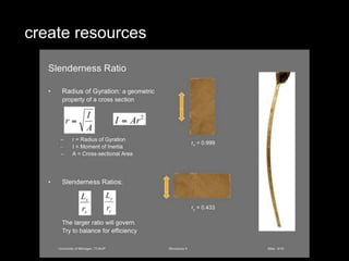 Enriching Scholarship 2009 - Creating Open Educational Resources