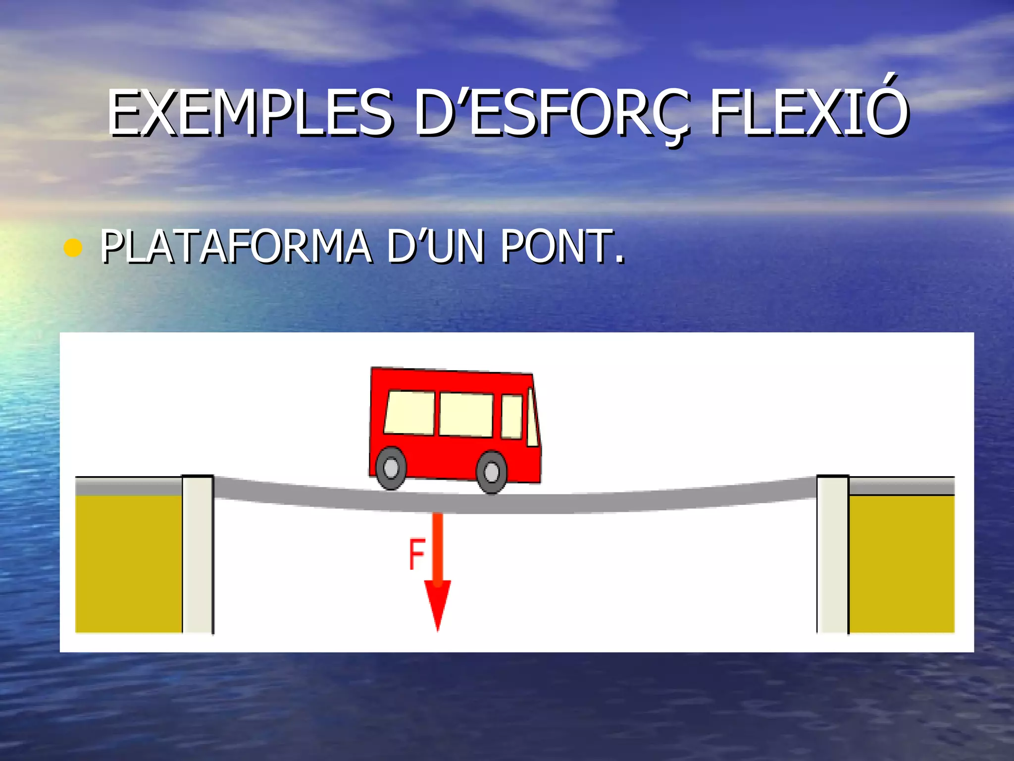 EXEMPLES D’ESFORÇ FLEXIÓ PLATAFORMA D’UN PONT. 