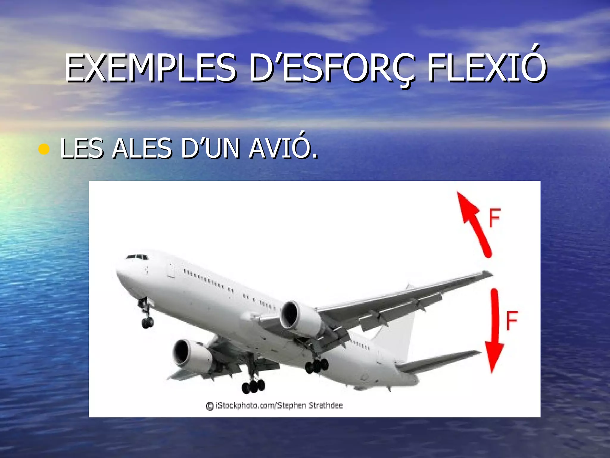 EXEMPLES D’ESFORÇ FLEXIÓ LES ALES D’UN AVIÓ. 