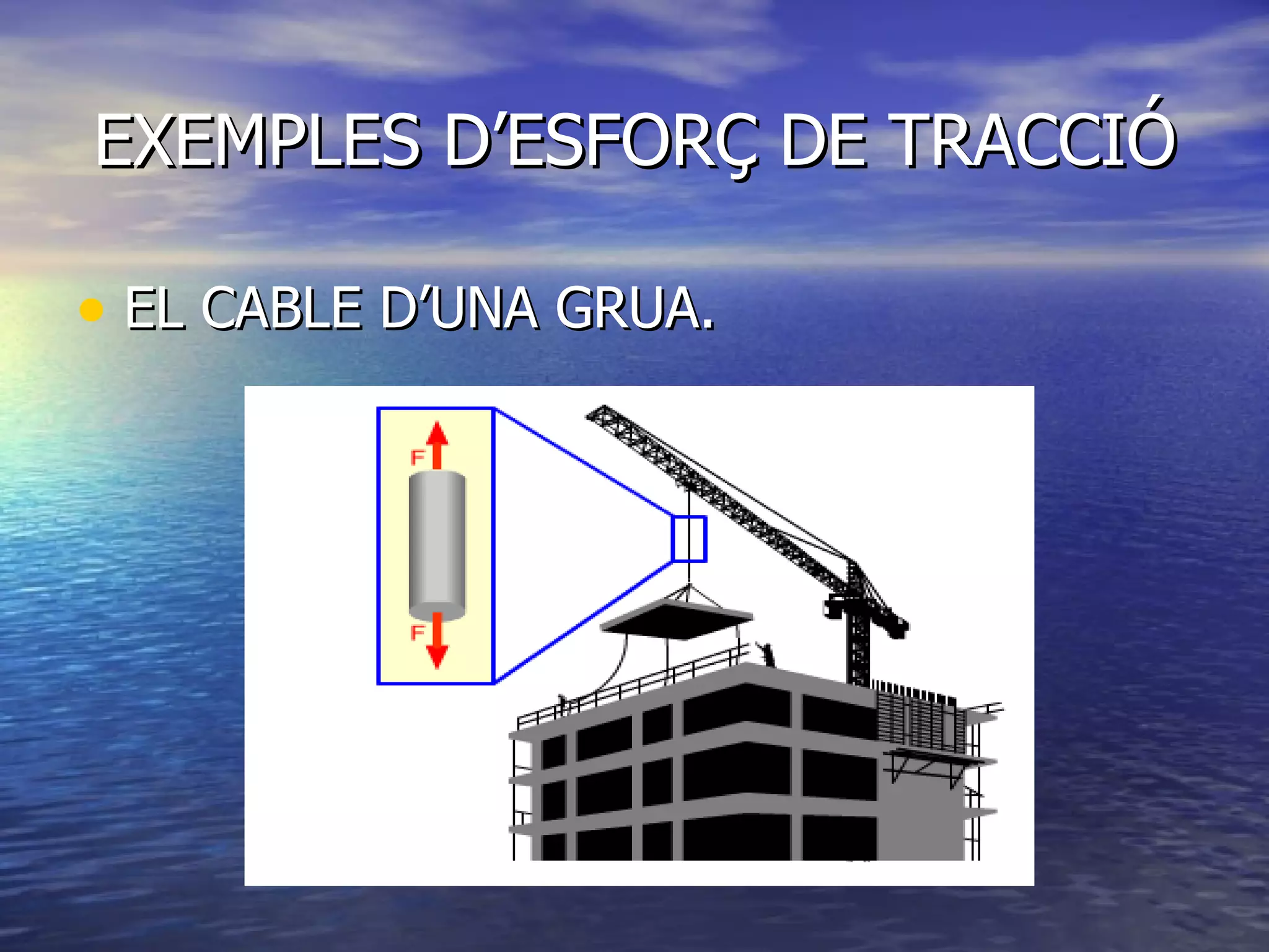 EXEMPLES D’ESFORÇ DE TRACCIÓ EL CABLE D’UNA GRUA. 