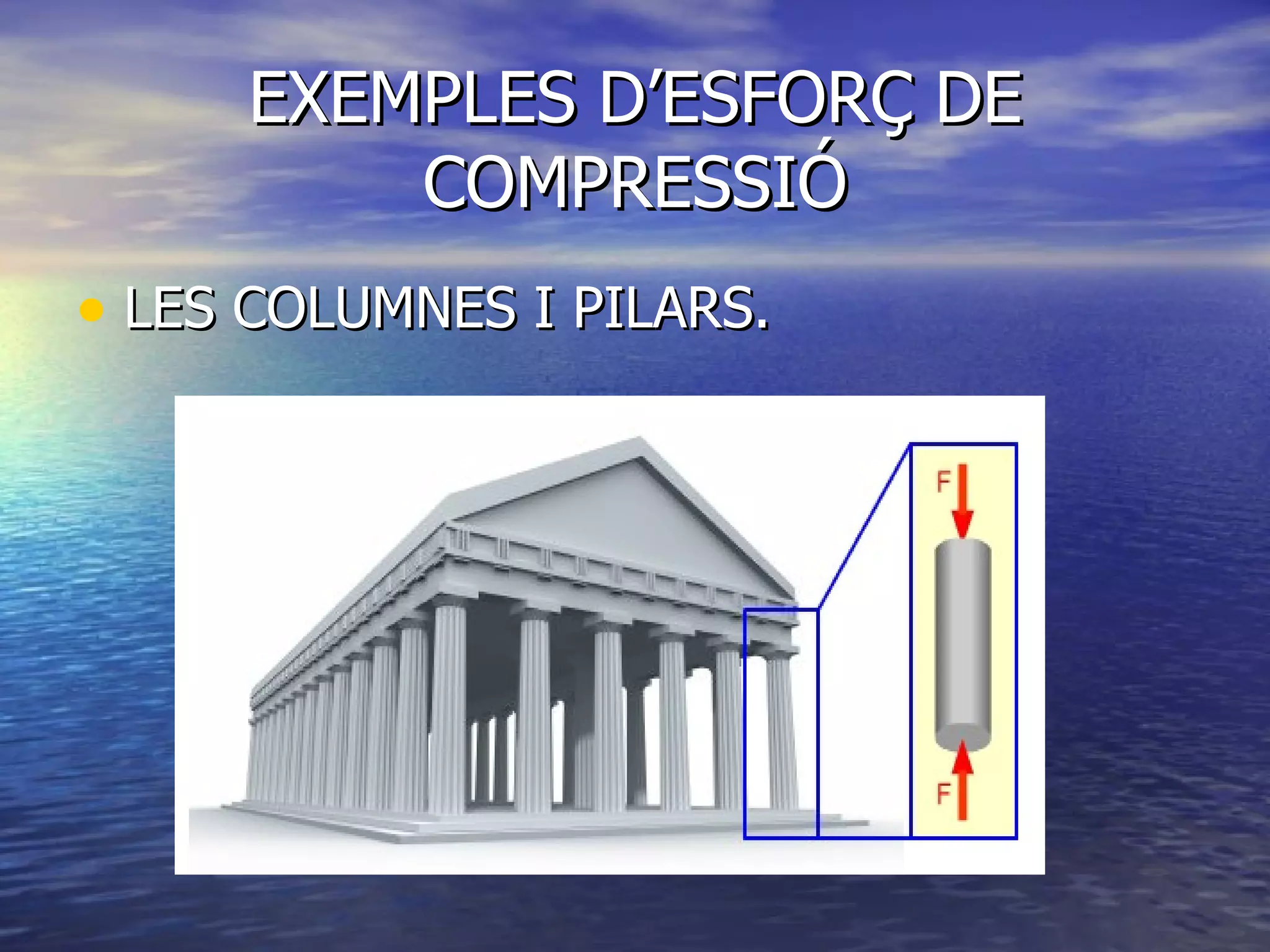 EXEMPLES D’ESFORÇ DE COMPRESSIÓ LES COLUMNES I PILARS. 