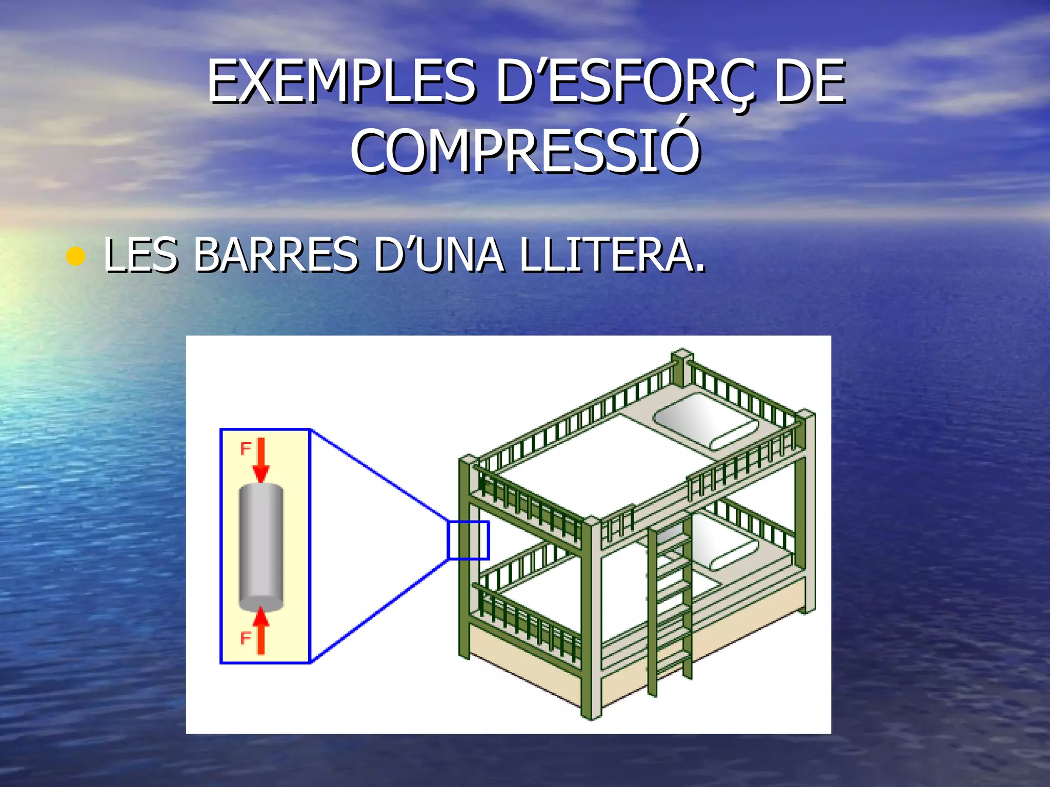 EXEMPLES D’ESFORÇ DE COMPRESSIÓ LES BARRES D’UNA LLITERA. 
