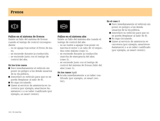 164 En marcha
Frenos
Fallos en el sistema de frenos
Existe un fallo del sistema de frenos
cuando el testigo de control correspon
diente
 no se apaga tras soltar el freno de ma
no.
 se enciende durante la conducción.
 se enciende junto con el testigo de
control del abs.
En los tres casos
쮿 Pare inmediatamente el vehículo sin
poner en peligro a los demás usuarios
de la vía pública.
쮿 Inmovilice su vehículo para que no se
pueda desplazar al salir de él.
쮿 No siga circulando.
쮿 Llame al servicio de asistencia en ca
rretera (por ejemplo, smartmove As
sistance) o a un taller cualificado (por
ejemplo, un smart center).
Fallos en el sistema abs
Existe un fallo del sistema abs cuando el
testigo de control del abs
 no se vuelve a apagar tras poner en
marcha el motor o al cabo de 10 segun
dos como máximo (caso 1).
 se enciende durante la conducción
(marcha de emergencia del abs)
(caso 2).
 se enciende junto con el testigo de
control del sistema de frenos (fallo del
abs) (caso 3).
En los casos 1 y 2
쮿 Acuda inmediatamente a un taller cua
lificado (por ejemplo, un smart cen
ter).
En el caso 3
쮿 Pare inmediatamente el vehículo sin
poner en peligro a los demás
usuarios de la vía pública.
쮿 Inmovilice su vehículo para que no
se pueda desplazar al salir de él.
쮿 No siga circulando.
쮿 Llame al servicio de asistencia en
carretera (por ejemplo, smartmove
Assistance) o a un taller cualificado
(por ejemplo, un smart center).
BA fortwo MJ06_Spanish.book Seite 164 Dienstag, 25. Oktober 2005 4:50 16
 