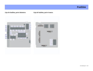¿Problemas? 229
Fusibles
Caja de fusibles, parte delantera Caja de fusibles, parte trasera
BA fortwo MJ06_Spanish.book Seite 229 Dienstag, 25. Oktober 2005 4:50 16
 