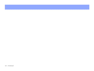 264 ¿Problemas?
BA fortwo MJ06_Spanish.book Seite 264 Dienstag, 25. Oktober 2005 4:50 16
 