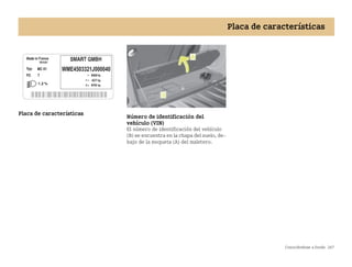 Conociéndose a fondo 267
Placa de características
Placa de características
Número de identificación del
vehículo (VIN)
El número de identificación del vehículo
(B) se encuentra en la chapa del suelo, de
bajo de la moqueta (A) del maletero.
BA fortwo MJ06_Spanish.book Seite 267 Dienstag, 25. Oktober 2005 4:50 16
 