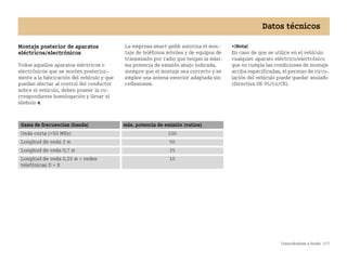 Conociéndose a fondo 277
Datos técnicos
Montaje posterior de aparatos
eléctricos/electrónicos
Todos aquellos aparatos eléctricos o
electrónicos que se monten posterior
mente a la fabricación del vehículo y que
puedan afectar al control del conductor
sobre el vehículo, deben poseer la co
rrespondiente homologación y llevar el
símbolo e.
La empresa smart gmbh autoriza el mon
taje de teléfonos móviles y de equipos de
transmisión por radio que tengan la máxi
ma potencia de emisión abajo indicada,
siempre que el montaje sea correcto y se
emplee una antena exterior adaptada sin
reflexiones.
¡Nota!
En caso de que se utilice en el vehículo
cualquier aparato eléctrico/electrónico
que no cumpla las condiciones de montaje
arriba especificadas, el permiso de circu
lación del vehículo puede quedar anulado
(Directiva UE 95/54/CE).
Gama de frecuencias (banda) máx. potencia de emisión (vatios)
Onda corta (50 MHz) 100
Longitud de onda 2 m 50
Longitud de onda 0,7 m 35
Longitud de onda 0,25 m = redes
telefónicas D + E
10
BA fortwo MJ06_Spanish.book Seite 277 Dienstag, 25. Oktober 2005 4:50 16
 