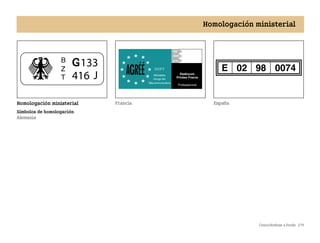 Conociéndose a fondo 279
Homologación ministerial
Homologación ministerial
Símbolos de homologación
Alemania
Francia España
BA fortwo MJ06_Spanish.book Seite 279 Dienstag, 25. Oktober 2005 4:50 16
 