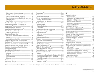 Índice alfabético 283
Índice alfabético
Todos los textos marcados con * indican que se trata, bien de equipamiento opcional de fábrica, bien de accesorios originales de smart.
Retrovisores exteriores*................. 108
Salidas de aire.................................... 96
Servicio de aire del exterior ............. 99
Servicio de recirculación de aire...... 99
Temperatura....................................... 98
Ventilador........................................... 96
Calefacción de la luneta trasera......... 107
Calefacción de los retrovisores
exteriores*.......................................... 108
Calefacción del asiento*...................... 109
Calefacción independiente*.................. 98
Calefactor adicional .............................. 98
Testigo de control.............................. 42
Cambiar de marcha
de forma automatizada (softouch)*.. 138
Fallo .................................................... 46
manualmente (softip)........................ 138
Cambio de marchas automatizado
(softouch)*........................................... 138
Cambio de marchas en el volante* ...... 138
Cambio de marchas manual (softip) .... 138
Cambio de rueda, véase Pinchazo
de un neumático
Cantidades de llenado ......................... 276
Capota trasera .................................... 113
Display .............................................. 114
Fallo .................................................. 123
Indicaciones ..................................... 122
Limpiar.............................................. 126
Carga ................................................... 200
Cargador de CD*.................................... 76
Carving Kit*..........................................198
Cenicero...............................................177
Chaleco reflectante*............................186
Cierre centralizado ...............................14
Cinturón de seguridad...........................25
Regulación de la altura.......................28
Combustible..........................................204
Combustibles
Calidad mínima ..................................275
Consumo............................................269
Compartimento para casetes* ...............80
Compartimento para CD* .......................77
Consola central
Inferior ...............................................55
Superior ..............................................51
Consola de teléfono*..............................83
Consumo ...............................................269
Cuadro de instrumentos ........................34
Display.................................................44
Testigo de control ..............................34
Cubeta del maletero*...........................186
Cubierta del maletero* ........................188
Cuentakilómetros parcial.......................48
Cuentakilómetros total...........................48
Cuentarrevoluciones*............................53
Cuidado
Aparatos de limpieza a alta presión.220
Techo plegable/capota trasera........125
Túnel de lavado.................................221
Vehículo.............................................219
Cuna para bebé* ..................................134
D
Datos técnicos
Aceleración....................................... 270
Consumo de combustible.................. 269
Líquido refrigerante........................ 276
Medidas del vehículo........................ 275
Peso del vehículo.............................. 274
Velocidad máxima ............................. 270
Deflector de aire* ............................... 120
Depósito de sedimentos*..................... 186
Desbloqueo de emergencia ................... 15
Descongelación.................................... 101
Deshelar las lunas ............................... 101
Diesel, véase Combustible
Dirección asistida*.............................. 261
Directrices para la carga.................... 199
Display ................................................... 44
Iluminación ......................................... 44
Dispositivo de fijación
para objetos*....................................... 187
Dispositivo de retención para niños*
AirSeat* .......................................... 134
Cuna para bebé*............................... 134
Dispositivo de fijación básica* ........ 134
Dispositivo de fijación rápida* ........ 134
Elevación del asiento*...................... 134
Recomendación................................. 134
Documentos COC.................................. 269
BA fortwo MJ06_Spanish.book Seite 283 Dienstag, 25. Oktober 2005 4:50 16
 