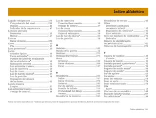 Índice alfabético 285
Índice alfabético
Todos los textos marcados con * indican que se trata, bien de equipamiento opcional de fábrica, bien de accesorios originales de smart.
Líquido refrigerante ........................... 276
Comprobación del nivel.................... 212
Display ................................................ 44
Indicador de la temperatura.............. 47
Listones laterales
Desmontar......................................... 115
Montar............................................... 117
Llantas
Datos técnicos.................................. 271
Llave ...................................................... 10
Pila...................................................... 15
Lona protectora*................................. 110
Luces
Avisador óptico .................................. 66
Faros antiniebla*................................ 63
Función de luces de localización
de los alrededores*............................ 59
Iluminación interior ........................... 62
Luz antiniebla trasera........................ 64
Luz de carretera ................................ 59
Luz de cruce....................................... 58
Luz de marcha diurna*....................... 60
Luz de posición................................... 58
Regulación del alcance
de las luces......................................... 61
Luneta trasera
Limpiar.............................................. 127
Luz antiniebla trasera........................... 64
Testigo de control.............................. 38
Luz de carretera
Conexión/desconexión........................59
Testigo de control ..............................37
Luz de cruce
Conexión/desconexión........................58
Viajes al extranjero............................58
Luz de marcha diurna*...........................60
Luz de posición ......................................58
M
Maletero ...............................................183
Manilla de la puerta ...............................14
Medidas ................................................275
Medidas del vehículo............................275
Motor
Arrancar............................................141
Datos técnicos...................................268
Parar .................................................147
N
Neumáticos...........................................244
Daños.................................................247
Datos técnicos...................................271
Invierno.............................................245
Par de apriete...................................251
Presión de inflado.............................215
Profundidad del dibujo .....................246
Verano...............................................245
Neumáticos de invierno .......................245
Neumáticos de verano ......................... 245
Niños
Detección automática
de asiento infantil ............................ 132
Dispositivo de retención* ................ 130
En el vehículo ................................... 131
Nivel del depósito de combustible ...... 275
Indicador ............................................ 45
Número de identificación
del vehículo (FIN) ................................ 267
Números de homologación................... 278
P
Palanca de cambios ............................. 138
Consola ............................................... 56
Palanca de mando .................................. 33
Pantalla parasol y paraviento*.............. 92
Pantalla parasol* ................................... 92
Paquete de sonido smart* ..................... 88
Paquete de sonido*................................ 88
Par de apriete ..................................... 251
Parasoles ............................................... 90
Peso del vehículo................................. 274
Peso en vacío....................................... 274
Peso total autorizado .......................... 274
Pila
Llave ................................................... 15
Pinchazo de un neumático ................... 248
Placa de características ..................... 267
Portabicicletas*................................... 198
BA fortwo MJ06_Spanish.book Seite 285 Dienstag, 25. Oktober 2005 4:50 16
 