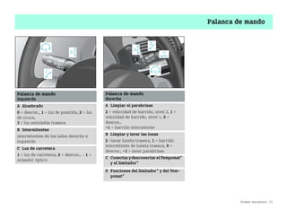 Primer encuentro 33
Palanca de mando
Palanca de mando
izquierda
A Alumbrado
0 = descon., 1 = luz de posición, 2 = luz
de cruce,
3 = luz antiniebla trasera
B Intermitentes
intermitentes de los lados derecho e
izquierdo
C Luz de carretera
1 = luz de carretera, 0 = descon.,  1 =
avisador óptico
Palanca de mando
derecha
A Limpiar el parabrisas
2 = velocidad de barrido, nivel 2, 1 =
velocidad de barrido, nivel 1, 0 =
descon.,
1 = barrido intermitente
B Limpiar y lavar las lunas
2 =lavar luneta trasera, 1 = barrido
intermitente de luneta trasera, 0 =
descon., 1 = lavar parabrisas
C ConectarydesconectarelTempomat*
y el limitador*
D Funciones del limitador* y del Tem
pomat*
BA fortwo MJ06_Spanish.book Seite 33 Dienstag, 25. Oktober 2005 4:50 16
 