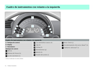34 Primer encuentro
Cuadro de instrumentos con volante a la izquierda
km/
!
Cuadro de instrumentos con volante a la izquierda
A Testigos de control
B Display
C Velocímetro
Testigos de control
abs (a)
Sistema de frenos (b)
Luz de carretera (c)
Luz antiniebla trasera (d)
esp (e)
Airbag (f)
Intermitentes (g)
Batería (h)
Presión del aceite (i)
Motor Check (j)
Precalentamiento del motor diesel1
(k)
Calefactor adicional1
(l)
1 Sólo en vehículos con motor diesel.
BA fortwo MJ06_Spanish.book Seite 34 Dienstag, 25. Oktober 2005 4:50 16
 