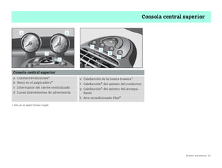 Primer encuentro 51
Consola central superior
Consola central superior
a Cuentarrevoluciones*
b Reloj en el salpicadero*
c Interruptor del cierre centralizado
d Luces intermitentes de advertencia
e Calefacción de la luneta trasera1
f Calefacción* del asiento del conductor
g Calefacción* del asiento del acompa
ñante
h Aire acondicionado Plus*
1 Sólo en el smart fortwo coupé.
BA fortwo MJ06_Spanish.book Seite 51 Dienstag, 25. Oktober 2005 4:50 16
 