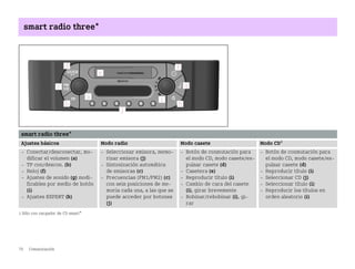 70 Comunicación
smart radio three*
smart radio three*
Ajustes básicos Modo radio Modo casete Modo CD1
 Conectar/desconectar, mo
dificar el volumen (a)
 TP con/descon. (b)
 Reloj (f)
 Ajustes de sonido (g) modi
ficables por medio de botón
(i)
 Ajustes EXPERT (h)
 Seleccionar emisora, memo
rizar emisora (j)
 Sintonización automática
de emisoras (c)
 Frecuencias (FM1/FM2) (c)
con seis posiciones de me
moria cada una, a las que se
puede acceder por botones
(j)
 Botón de conmutación para
el modo CD, modo casete/ex
pulsar casete (d)
 Casetera (e)
 Reproducir título (i)
 Cambio de cara del casete
(i), girar brevemente
 Bobinar/rebobinar (i), gi
rar
 Botón de conmutación para
el modo CD, modo casete/ex
pulsar casete (d)
 Reproducir título (i)
 Seleccionar CD (j)
 Seleccionar título (i)
 Reproducir los títulos en
orden aleatorio (i)
1 Sólo con cargador de CD smart*
BA fortwo MJ06_Spanish.book Seite 70 Dienstag, 25. Oktober 2005 4:50 16
 