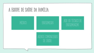 A Equipe de saúde da família:
Médico Enfermeiro
Aux ou Técnico de
Enfermagem
Agente comunitário
de sáude
 