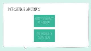 Profissionais adicionais:
Agente de combate
ás endemias
Profissionais de
saúde bucal
 