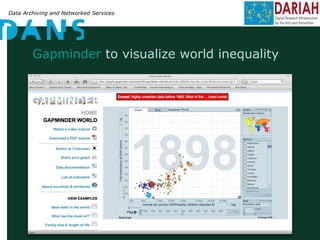 Data Archiving and Networked Services
Gapminder to visualize world inequality
 