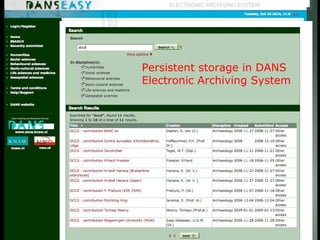 Persistent storage in DANS
Electronic Archiving System
 