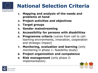 National Selection Criteria
1.   Mapping and analysis of the needs and
     problems at hand
2.   Project activities and objectives
3.   Target groups
4.   Gender mainstreaming
5.   Accessibility for persons with disabilities
6.   Programme criteria (varies from call to call:
     learning environments, innovation, cooperation
     and strategic impact)
7.   Monitoring, evaluation and learning (only
     monitoring in phase 1: feasibility study)
8.   Project organization and competence
9.   Risk management (only phase 2:
     implementation)
 