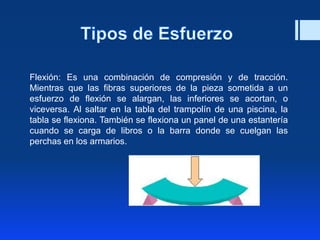 Flexión: Es una combinación de compresión y de tracción.
Mientras que las fibras superiores de la pieza sometida a un
esfuerzo de flexión se alargan, las inferiores se acortan, o
viceversa. Al saltar en la tabla del trampolín de una piscina, la
tabla se flexiona. También se flexiona un panel de una estantería
cuando se carga de libros o la barra donde se cuelgan las
perchas en los armarios.
 