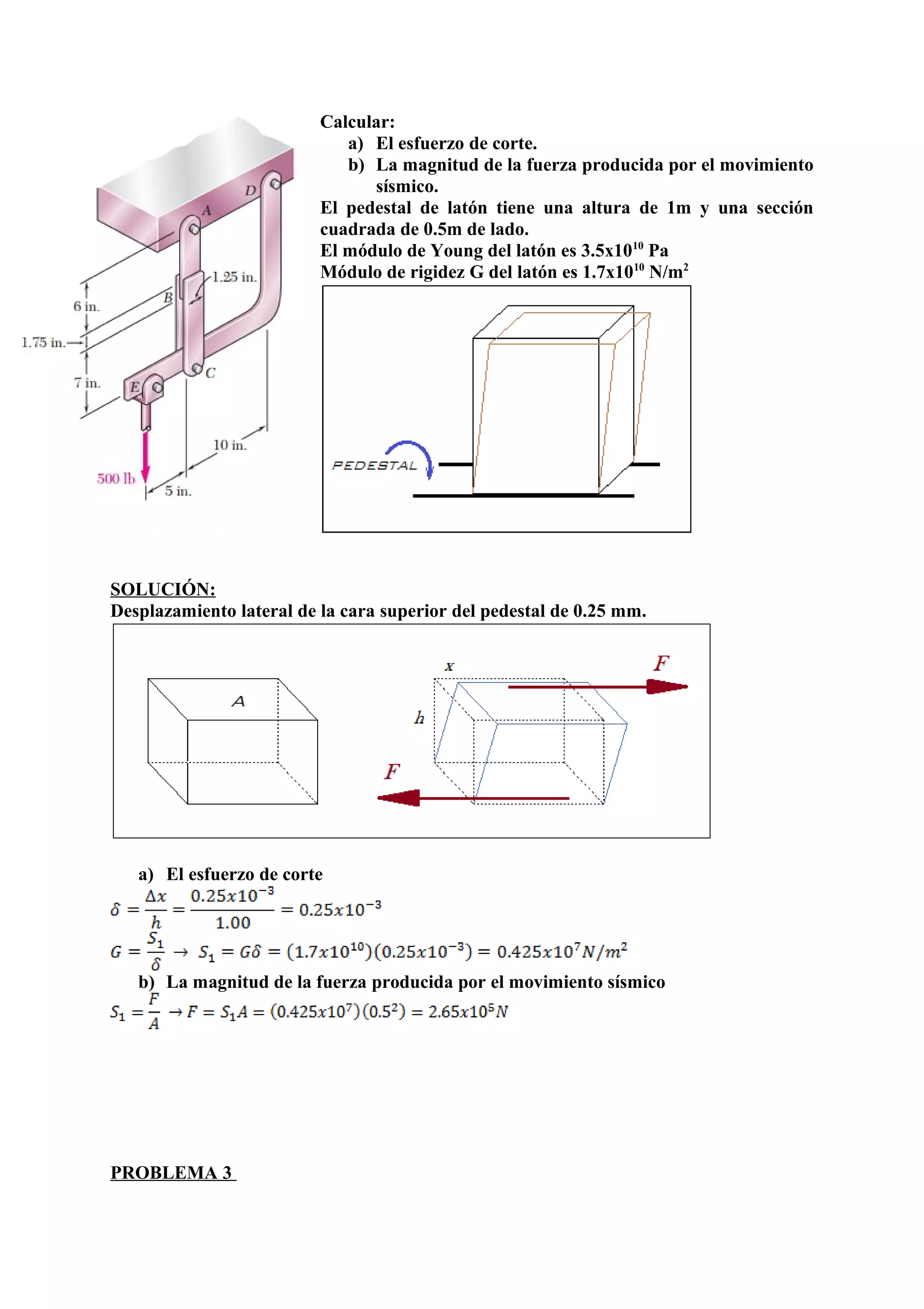 Calcular:
a) El esfuerzo de corte.
b) La magnitud de la fuerza producida por el movimiento
sísmico.
El pedestal de latón tiene una altura de 1m y una sección
cuadrada de 0.5m de lado.
El módulo de Young del latón es 3.5x1010
Pa
Módulo de rigidez G del latón es 1.7x1010
N/m2
SOLUCIÓN:
Desplazamiento lateral de la cara superior del pedestal de 0.25 mm.
a) El esfuerzo de corte
b) La magnitud de la fuerza producida por el movimiento sísmico
PROBLEMA 3
 