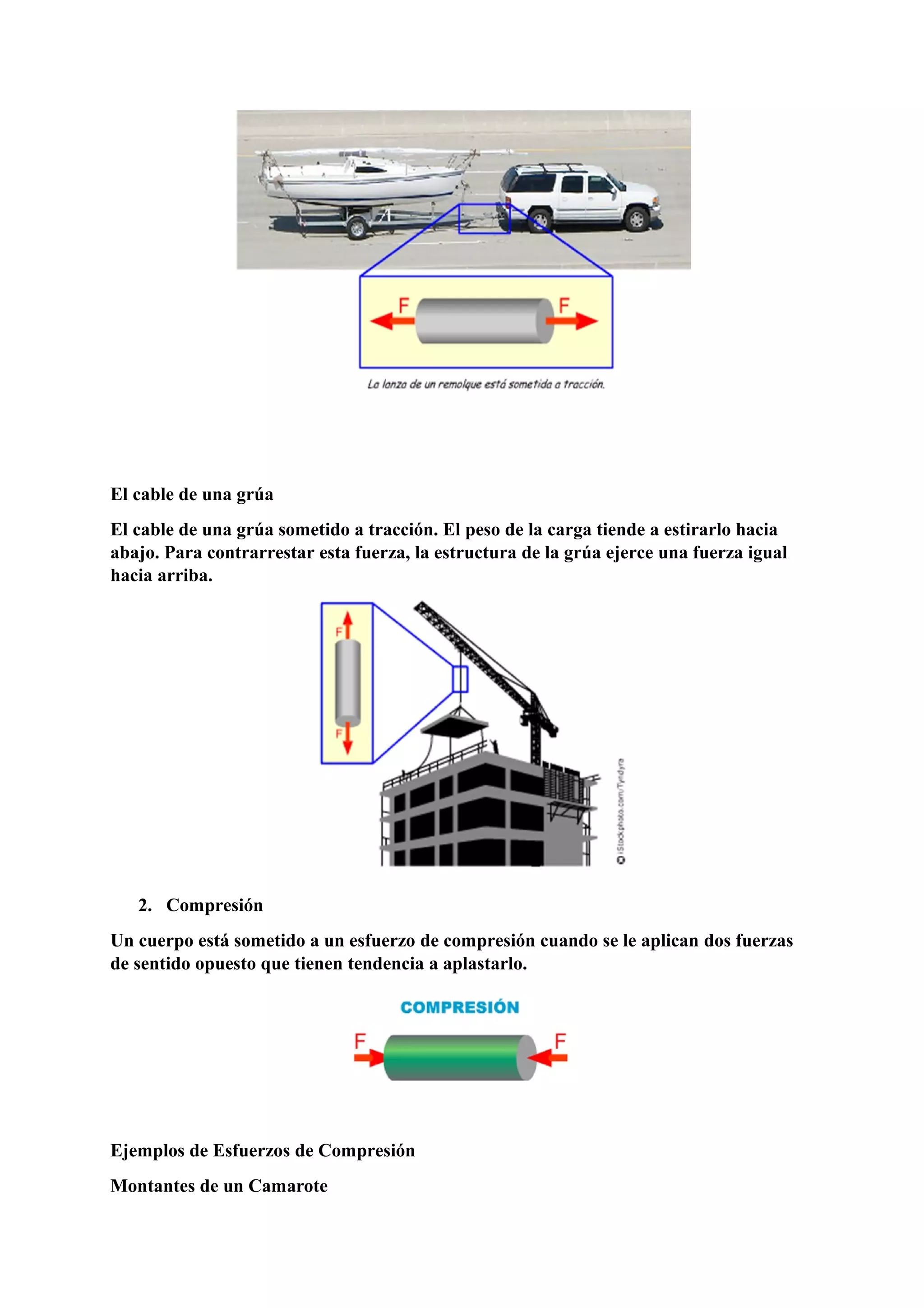 El cable de una grúa
El cable de una grúa sometido a tracción. El peso de la carga tiende a estirarlo hacia
abajo. Para contrarrestar esta fuerza, la estructura de la grúa ejerce una fuerza igual
hacia arriba.
2. Compresión
Un cuerpo está sometido a un esfuerzo de compresión cuando se le aplican dos fuerzas
de sentido opuesto que tienen tendencia a aplastarlo.
Ejemplos de Esfuerzos de Compresión
Montantes de un Camarote
 