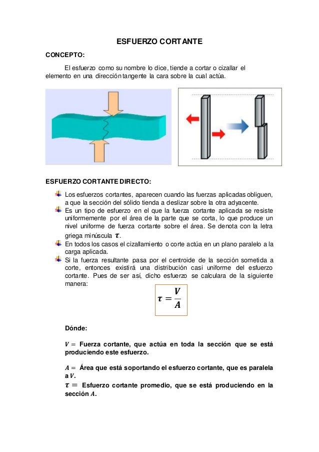 Resultado de imagen para que es esfuerzo cortante