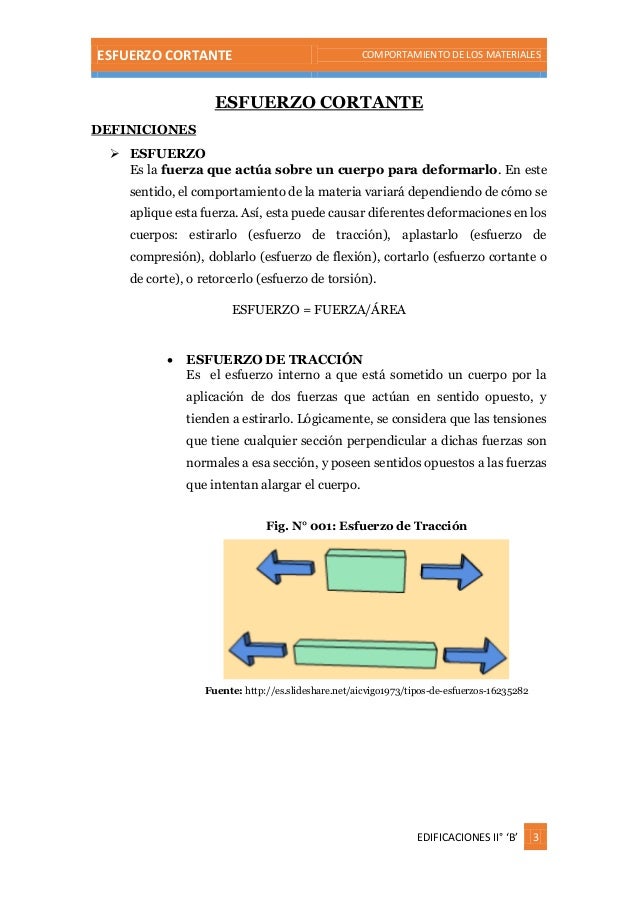ESFUERZO CORTANTE COMPORTAMIENTO DE LOS MATERIALES
EDIFICACIONES II° ‘B’ 3
ESFUERZO CORTANTE
DEFINICIONES
 ESFUERZO
Es la...