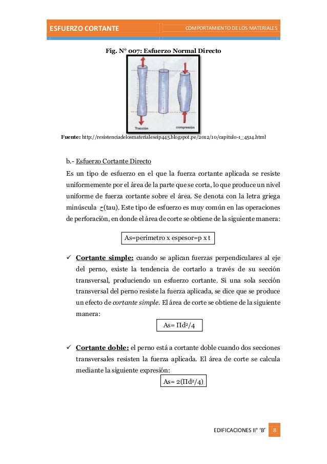 ESFUERZO CORTANTE COMPORTAMIENTO DE LOS MATERIALES
EDIFICACIONES II° ‘B’ 8
Fig. N° 007: Esfuerzo Normal Directo
Fuente: ht...
